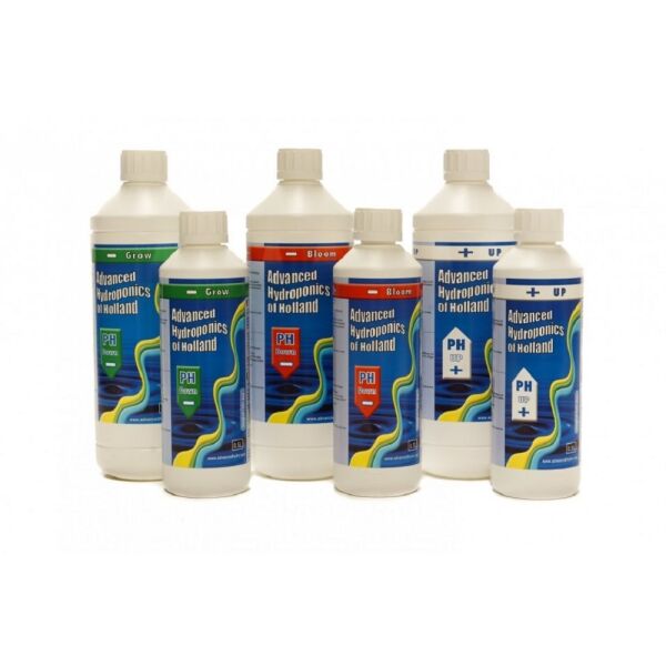 Dnger von Advanced Hydroponics | GrowXpert