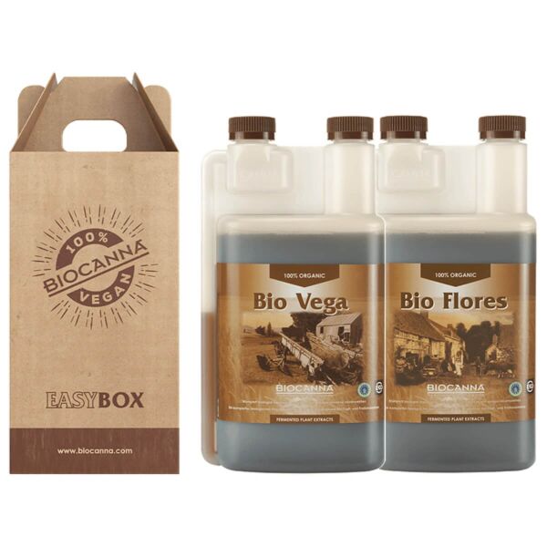 CANNA | Dnger | online Growshop | growxpert.de