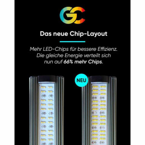 Greenception | GCx 25 PWR | LED Grow Lampe | 1000 Watt