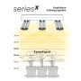 Greenception | GCx 5 Solo PWR | LED Grow Lampe | 200 Watt