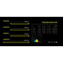 GHP LEDMAXPRO XL | Anzuchtleuchte | 5x 20W | 110cm