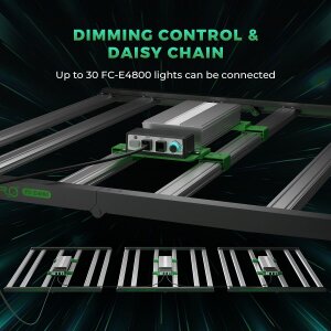 Mars Hydro FC-E 4800