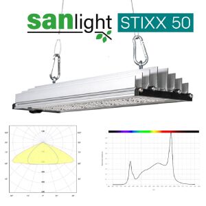 SANlight STIXX 50 LED | 54W